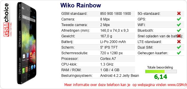 Wiko Rainbow Technische gegevens 