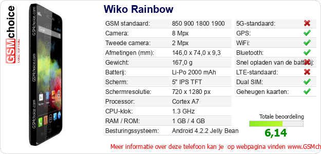 Wiko Rainbow Technische gegevens 