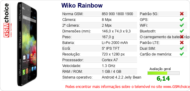 Wiko Rainbow Especificações técnicas do telemóvel Wiko Rainbow Especificações técnicas do telemóvel