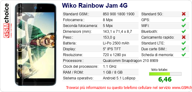 Wiko Rainbow Jam 4G Dati tecnici di telefono cellulare Wiko Rainbow Jam 4G Dati tecnici di telefono cellulare