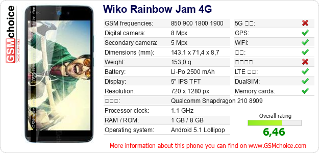 Wiko Rainbow Jam 4G 手机技术数据