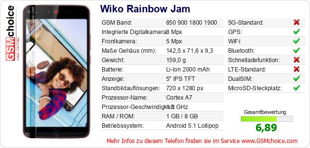 Wiko Rainbow Jam technische Daten Wiko Rainbow Jam technische Daten