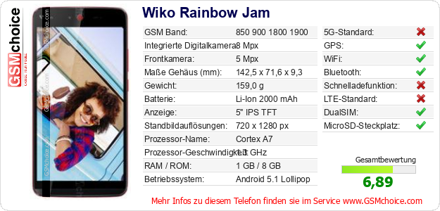 Wiko Rainbow Jam technische Daten Wiko Rainbow Jam technische Daten