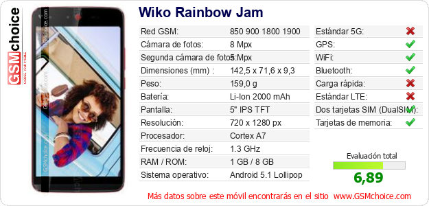 Wiko Rainbow Jam Datos técnicos del móvil Wiko Rainbow Jam Datos técnicos del móvil