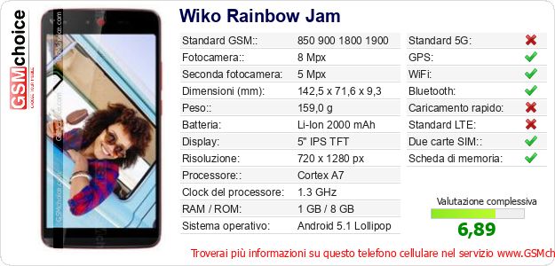 Wiko Rainbow Jam Dati tecnici di telefono cellulare 