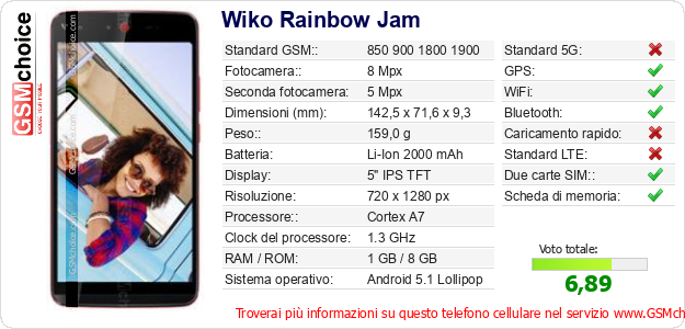Wiko Rainbow Jam Dati tecnici di telefono cellulare 