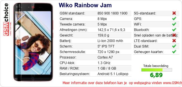 Wiko Rainbow Jam Technische gegevens Wiko Rainbow Jam Technische gegevens