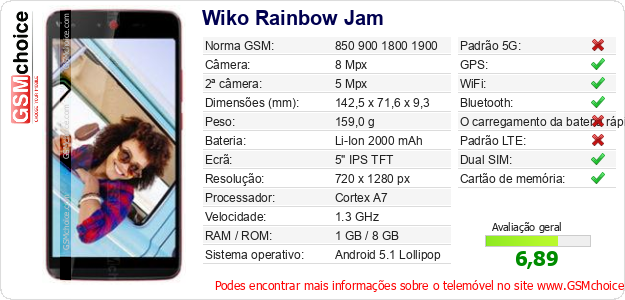 Wiko Rainbow Jam Especificações técnicas do telemóvel Wiko Rainbow Jam Especificações técnicas do telemóvel