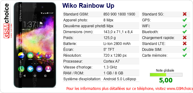 Wiko Rainbow Up Fiche technique