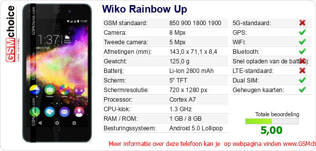 Wiko Rainbow Up Technische gegevens 