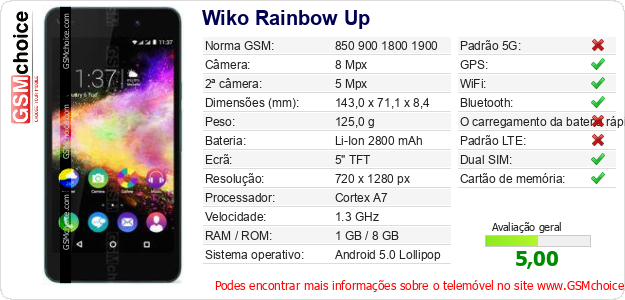 Wiko Rainbow Up Especificações técnicas do telemóvel 