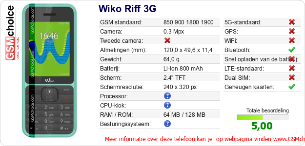 Wiko Riff 3G Technische gegevens 