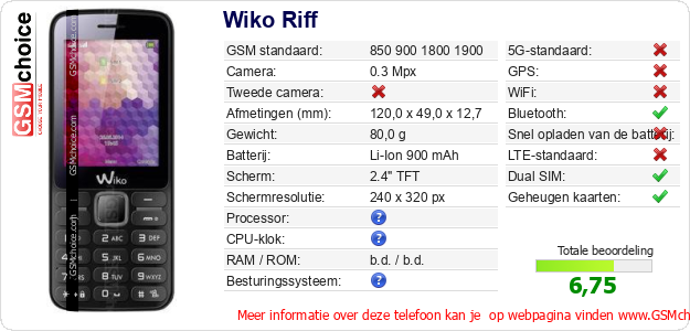 Wiko Riff Technische gegevens Wiko Riff Technische gegevens