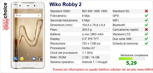 Wiko Robby 2 Dati tecnici di telefono cellulare 