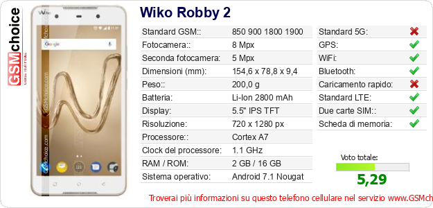 Wiko Robby 2 Dati tecnici di telefono cellulare 
