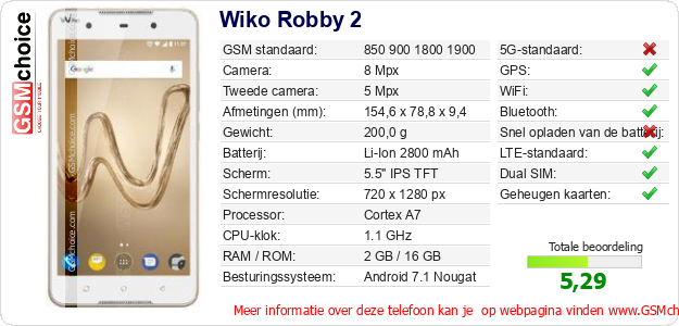 Wiko Robby 2 Technische gegevens Wiko Robby 2 Technische gegevens