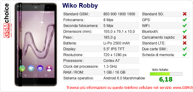 Wiko Robby Dati tecnici di telefono cellulare Wiko Robby Dati tecnici di telefono cellulare