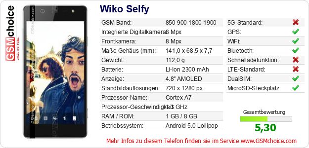 Wiko Selfy technische Daten Wiko Selfy technische Daten