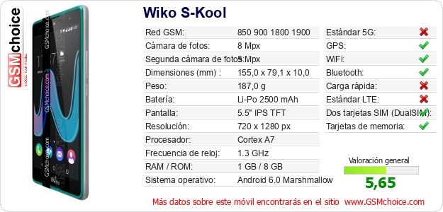 Wiko S-Kool Datos técnicos del móvil Wiko S-Kool Datos técnicos del móvil