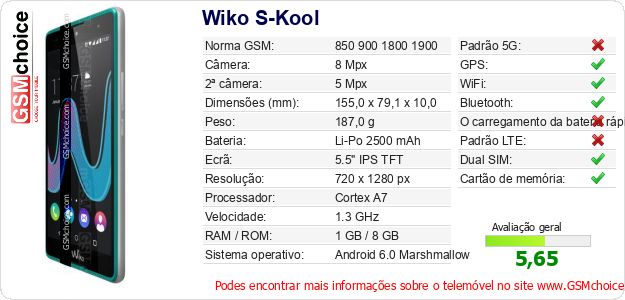 Wiko S-Kool Especificações técnicas do telemóvel 