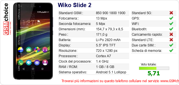 Wiko Slide 2 Dati tecnici di telefono cellulare 