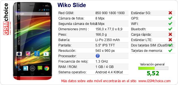 Wiko Slide Datos técnicos del móvil 