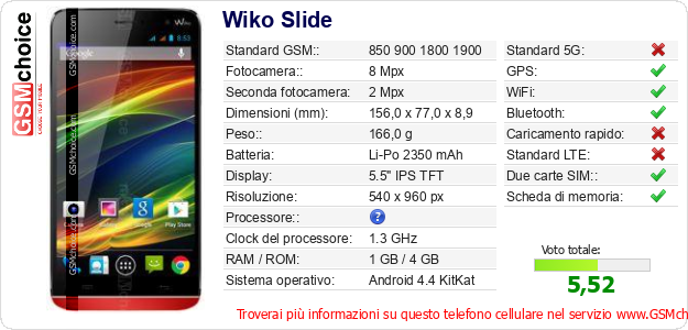 Wiko Slide Dati tecnici di telefono cellulare 