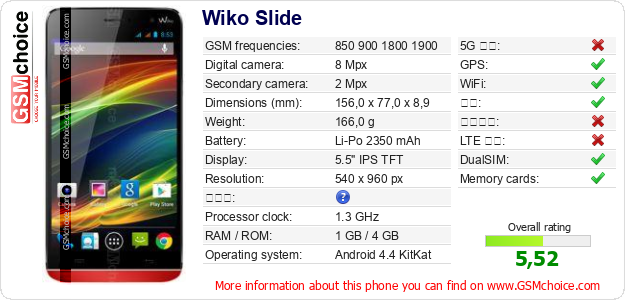 Wiko Slide 手机技术数据
