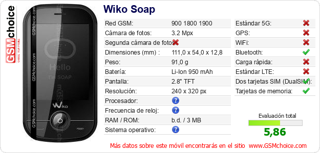 Wiko Soap Datos técnicos del móvil 