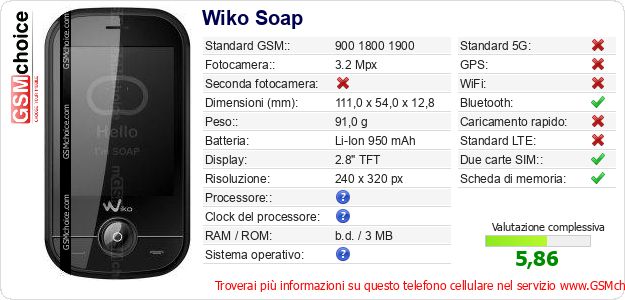 Wiko Soap Dati tecnici di telefono cellulare Wiko Soap Dati tecnici di telefono cellulare