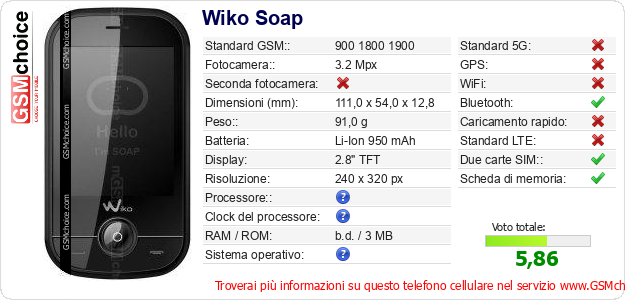 Wiko Soap Dati tecnici di telefono cellulare 