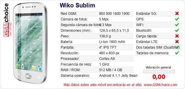 Wiko Sublim Datos técnicos del móvil Wiko Sublim Datos técnicos del móvil