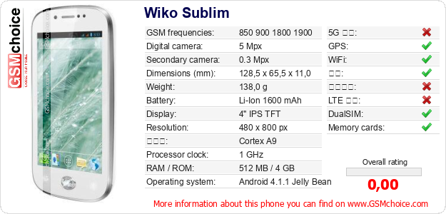Wiko Sublim 手机技术数据