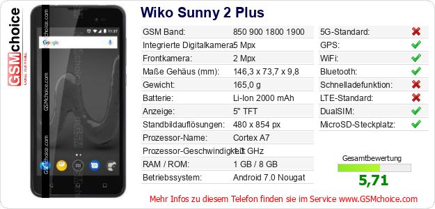 Wiko Sunny 2 Plus technische Daten Wiko Sunny 2 Plus technische Daten