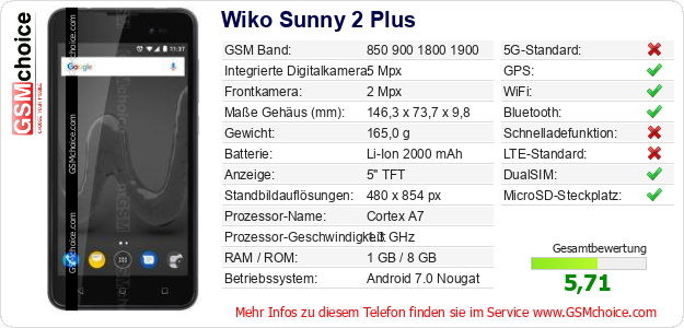 Wiko Sunny 2 Plus technische Daten Wiko Sunny 2 Plus technische Daten