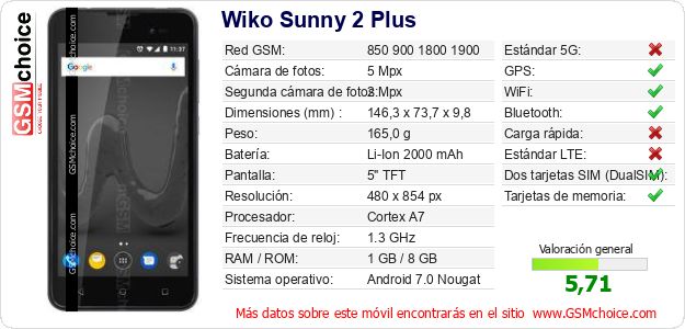 Wiko Sunny 2 Plus Datos técnicos del móvil Wiko Sunny 2 Plus Datos técnicos del móvil