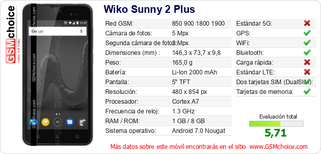 Wiko Sunny 2 Plus Datos técnicos del móvil 