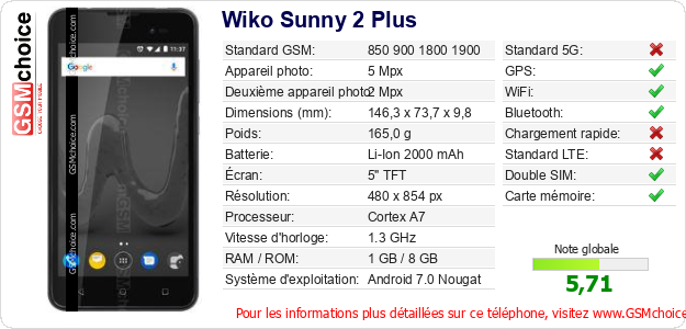 Wiko Sunny 2 Plus Fiche technique