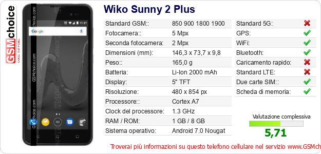 Wiko Sunny 2 Plus Dati tecnici di telefono cellulare 