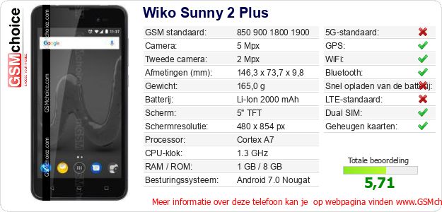 Wiko Sunny 2 Plus Technische gegevens 