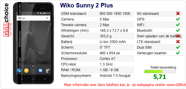Wiko Sunny 2 Plus Technische gegevens 