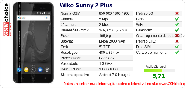 Wiko Sunny 2 Plus Especificações técnicas do telemóvel 
