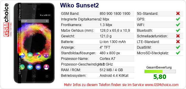 Wiko Sunset2 technische Daten Wiko Sunset2 technische Daten