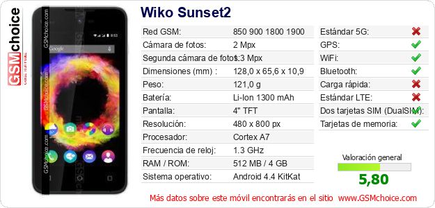 Wiko Sunset2 Datos técnicos del móvil Wiko Sunset2 Datos técnicos del móvil