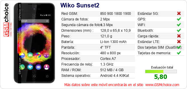 Wiko Sunset2 Datos técnicos del móvil 