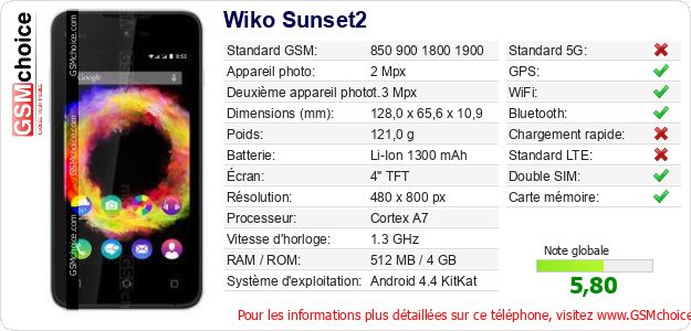 Wiko Sunset2 Fiche technique