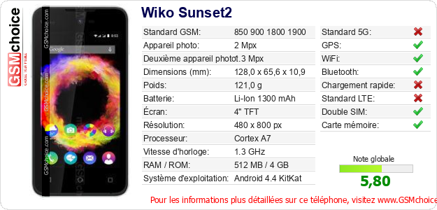 Wiko Sunset2 Fiche technique Wiko Sunset2 Fiche technique