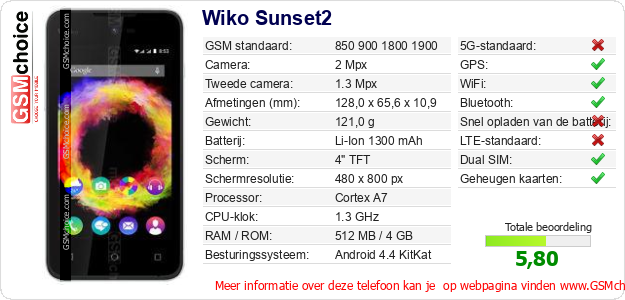 Wiko Sunset2 Technische gegevens 