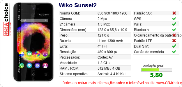 Wiko Sunset2 Especificações técnicas do telemóvel 