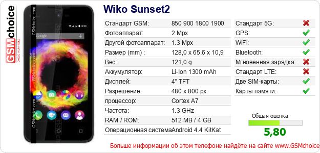 Wiko Sunset2 Технические данные телефона Wiko Sunset2 Технические данные телефона